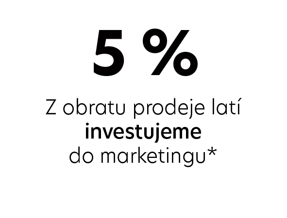 investujeme-do-marketingu.png